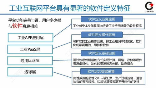 从工业软件到工业互联网App 信息安全与软件开发的双轮驱动