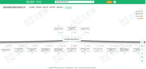 工业软件产业招商新动向 聚焦用友、浪潮、宝信等领军企业的战略布局